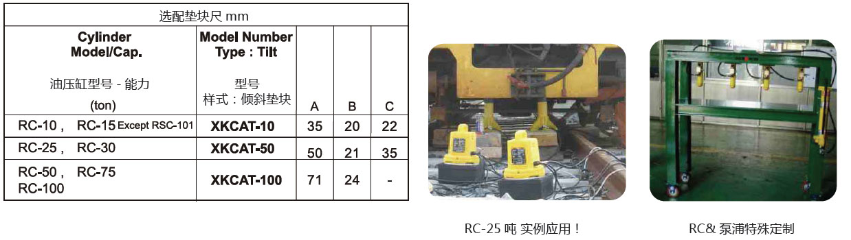 RSC斤顶规格表2.jpg
